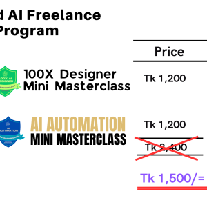 AI Freelance All Rounder Bundle  Program